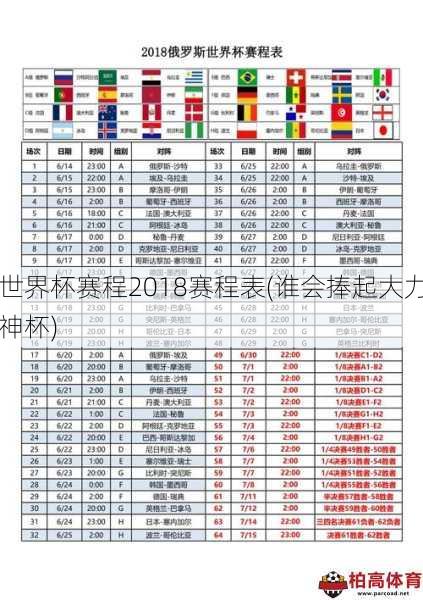 世界杯赛程2018赛程表(谁会捧起大力神杯)